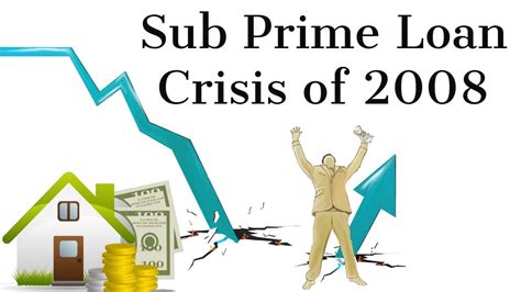 Subprime Loans 2008